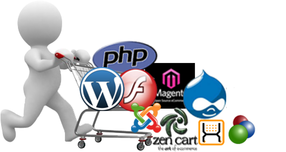 Web Development Company Web Development Company